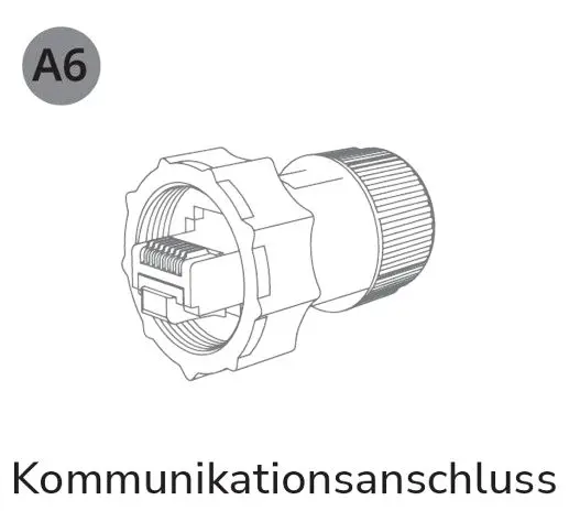 EcoFlow (A6) Kommunikationsanschluss Wechselrichter + Junction Box