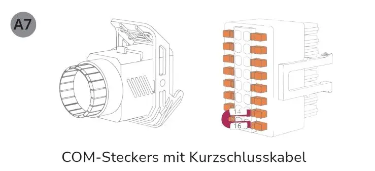 EcoFlow (A7) COM-Stecker mit Kurzschlusskabel Wechselrichter