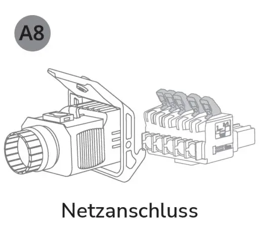 EcoFlow (A8) Netzanschluss Stecker Wechselrichter