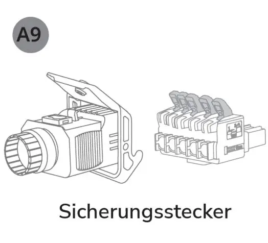 EcoFlow (A9) Sicherungsstecker Wechselrichter
