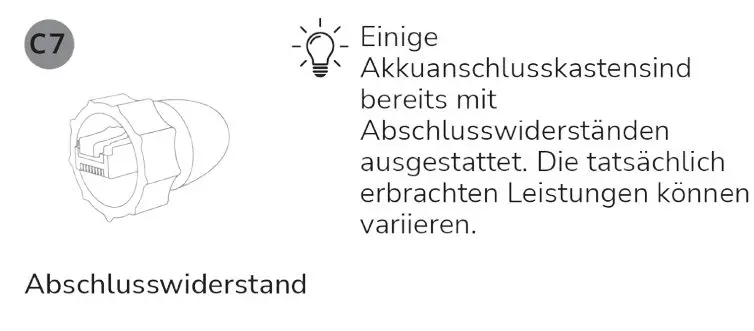 EcoFlow (C7) Abschlusswiderstand Junction Box  