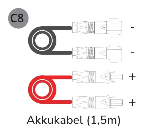 EcoFlow (C8) Akkukabel 1,5m Junction Box