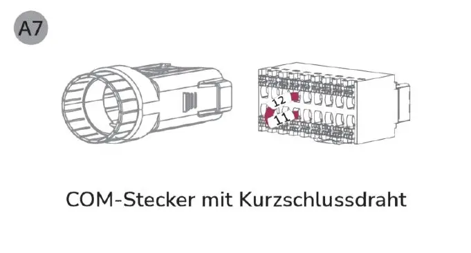 EcoFlow (A7P) COM-Stecker mit Kurzschlussdraht Wechselrichter PLUS