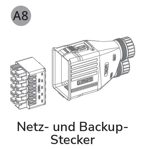 EcoFlow (A8P) Netz- und Backup-Stecker Wechselrichter PLUS