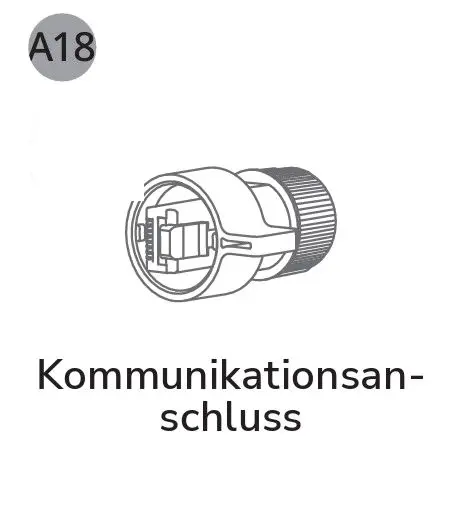 EcoFlow (A18P) Kommunikationsanschluss Wechselrichter + Junction Box PLUS