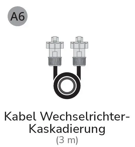 EcoFlow (A6P) Kabel Wechselrichter-Kaskadierung PLUS