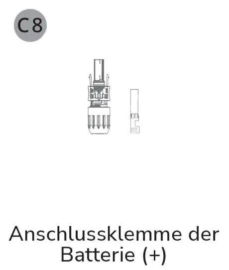 EcoFlow (C8+P) Anschlussklemme Batterie (+) Junction Box PLUS