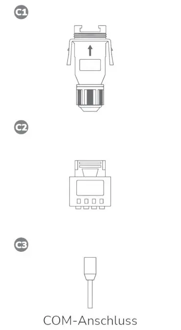 EcoFlow (COM) Kommunikationsanschluss Pulse2 
