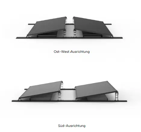 SET # Flachdach Ost/West-Süd UK, 1 Modul, BKW V2.0 einzeln komplett