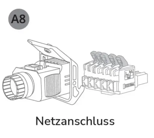 [630003] EcoFlow (A8) Netzanschluss Stecker Wechselrichter