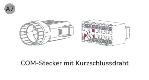 [630013] EcoFlow (A7P) COM-Stecker mit Kurzschlussdraht Wechselrichter PLUS